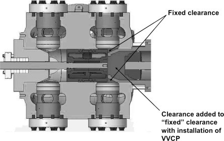 Variable Volume Control in Reciprocating Compressors